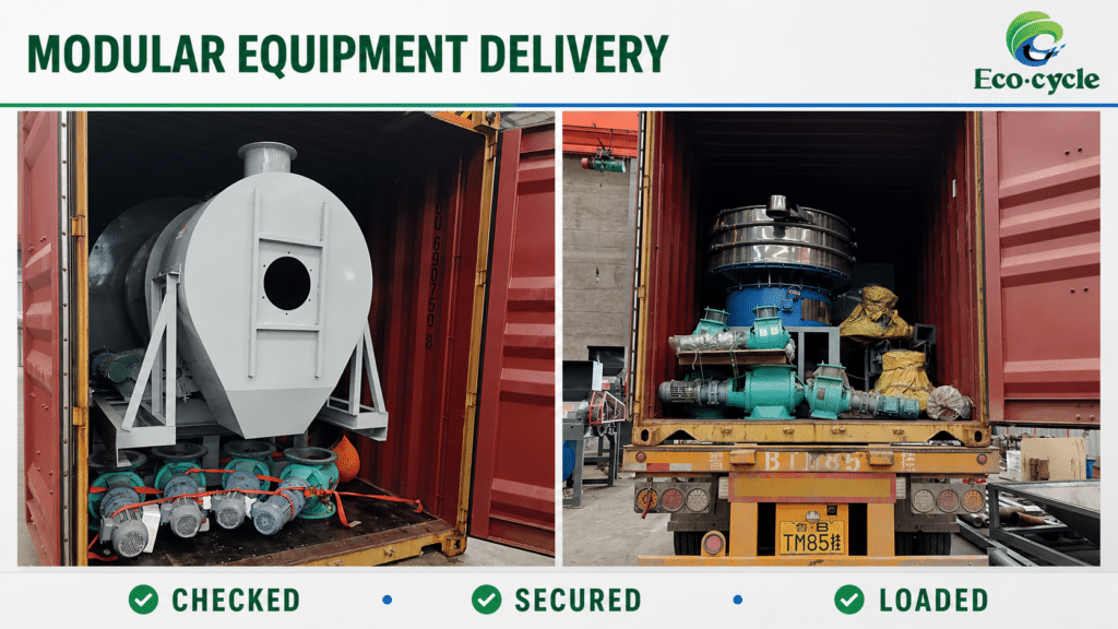 Dispatch of Lithium-Ion Battery Recycling Equipment